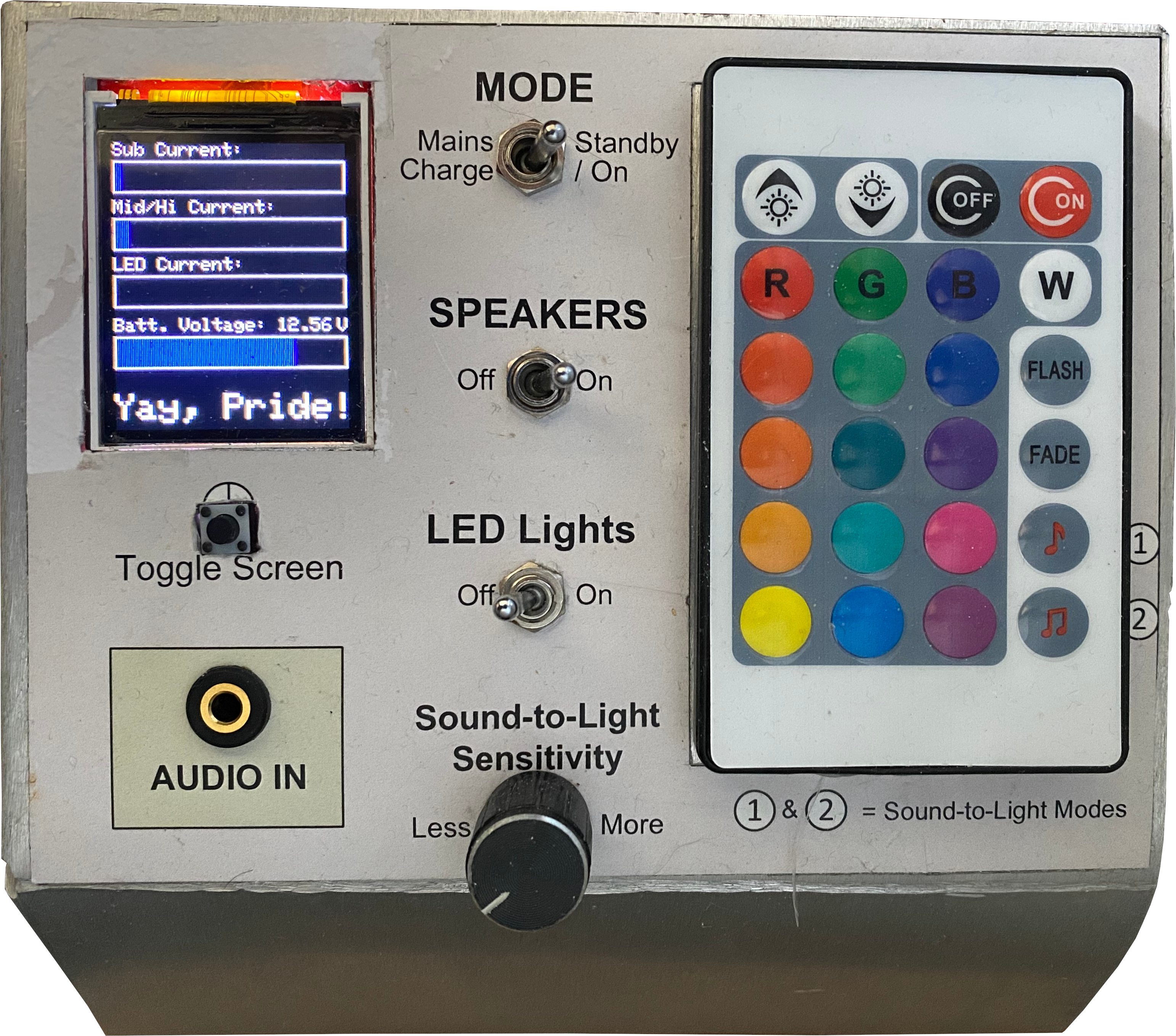 Control Panel