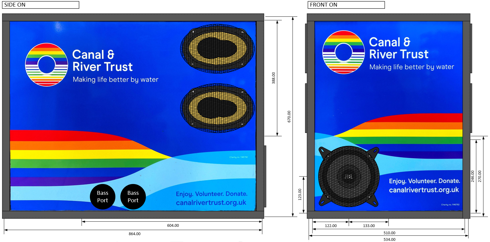 Visio Plan