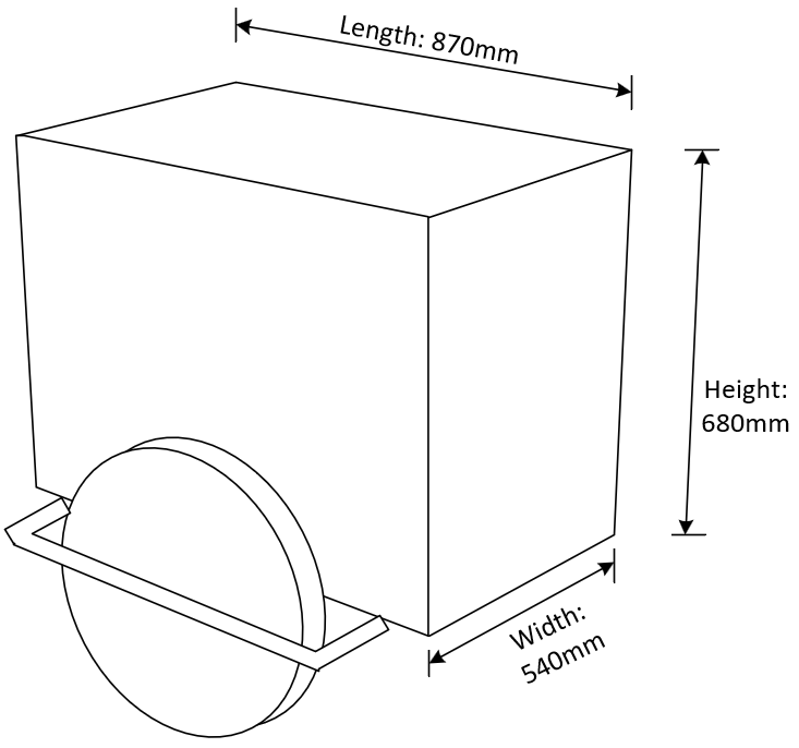 Enclosure Dimensions