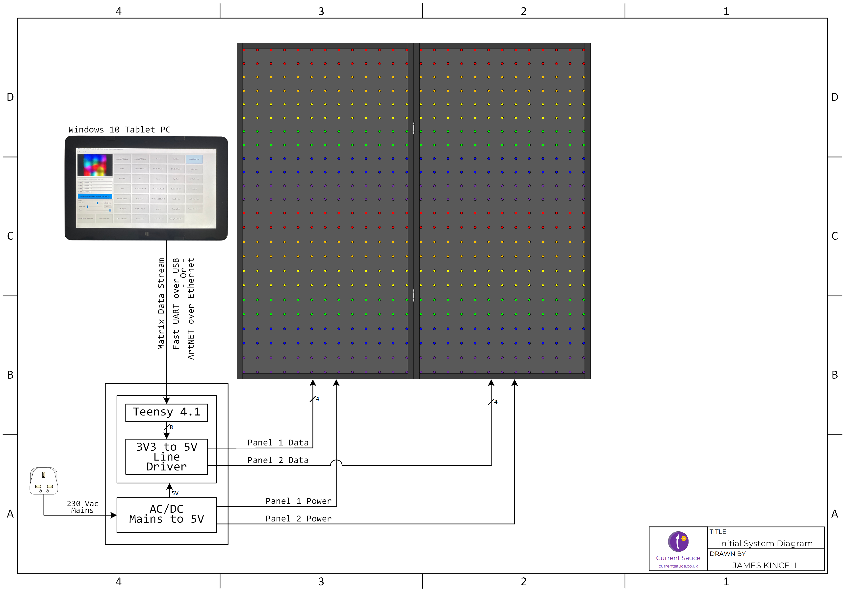 Simple System Diagram