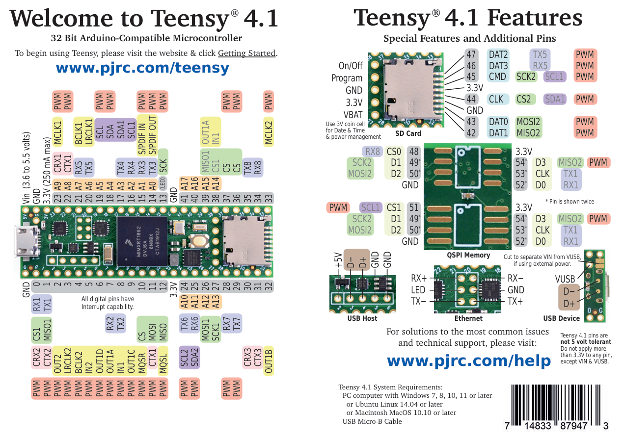 Teensy 4.1